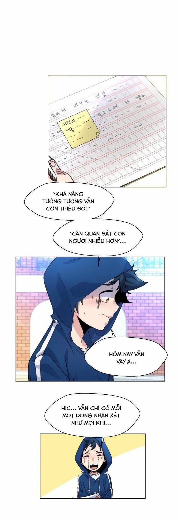 Góc Cao Khung Thành Chapter 1 - Trang 2