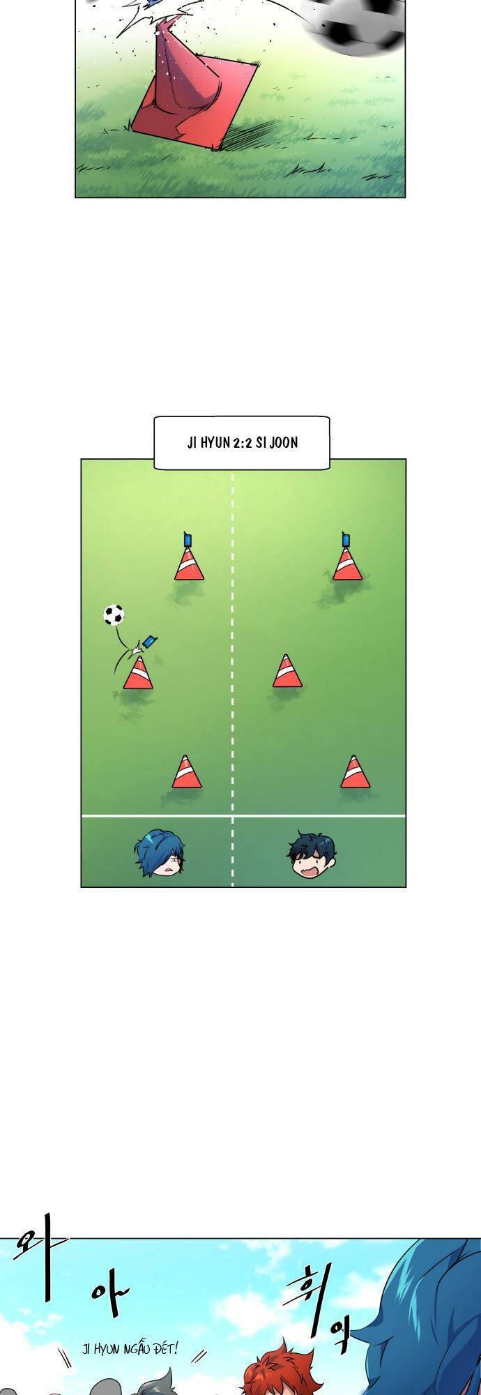 Góc Cao Khung Thành Chapter 10 - Trang 2