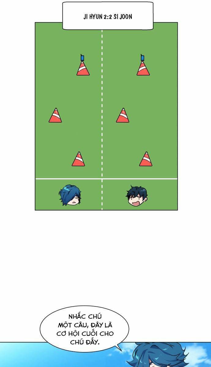 Góc Cao Khung Thành Chapter 11 - Trang 2