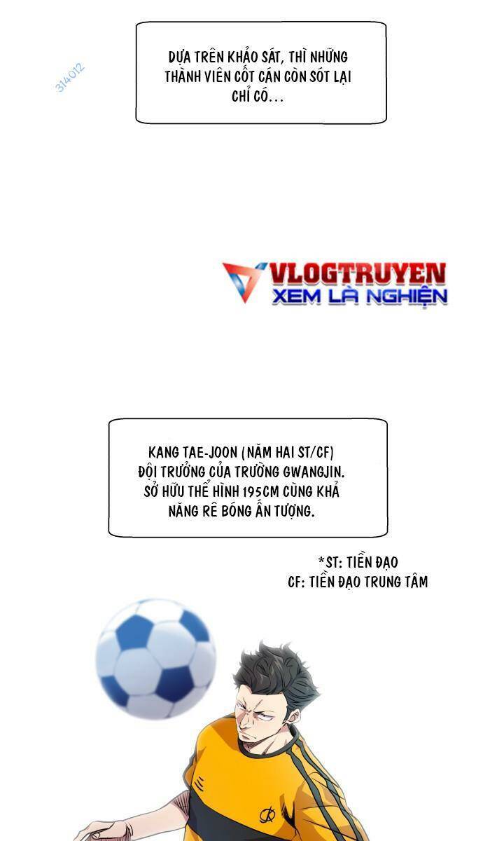Góc Cao Khung Thành Chapter 12 - Trang 2