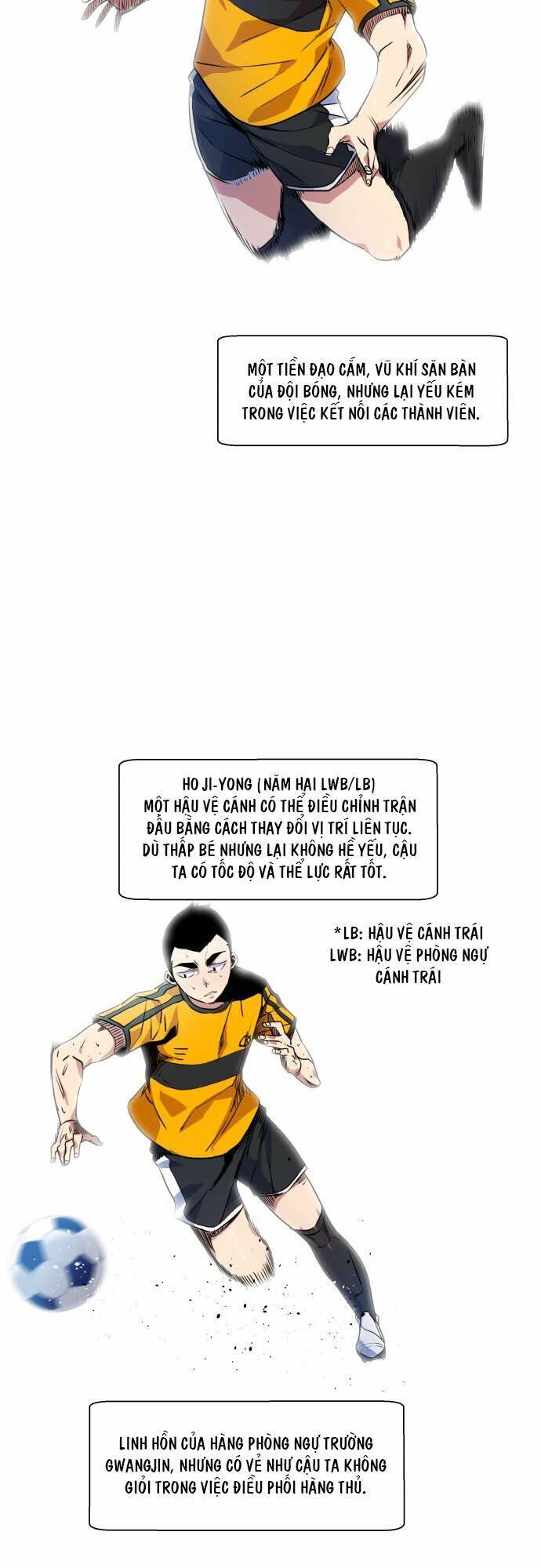 Góc Cao Khung Thành Chapter 12 - Trang 2