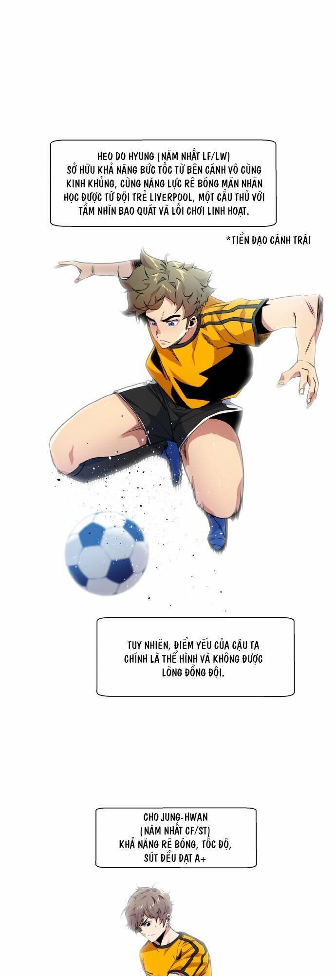 Góc Cao Khung Thành Chapter 12 - Trang 2