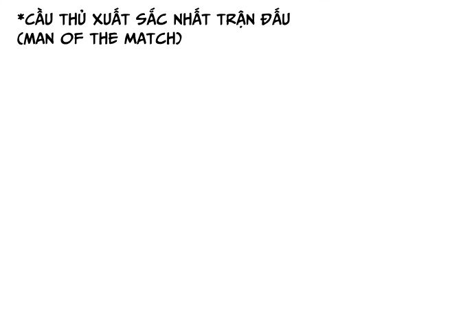 Góc Cao Khung Thành Chapter 173 - Trang 2