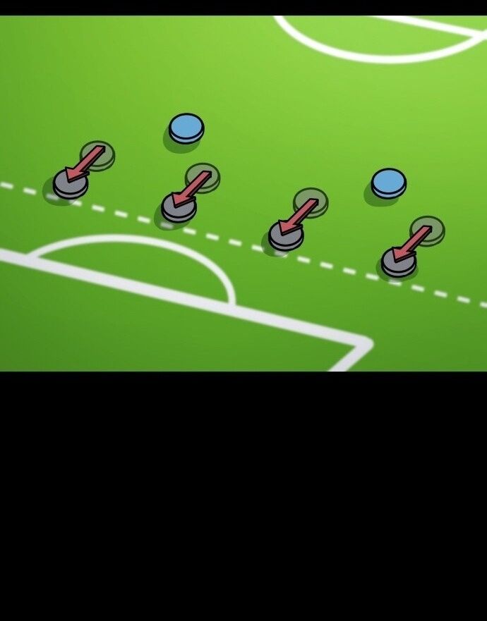 Góc Cao Khung Thành Chapter 175 - Trang 2