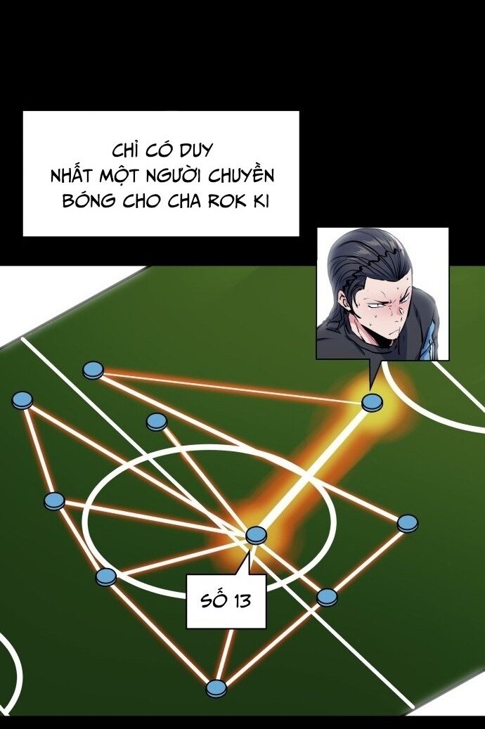 Góc Cao Khung Thành Chapter 175 - Trang 2