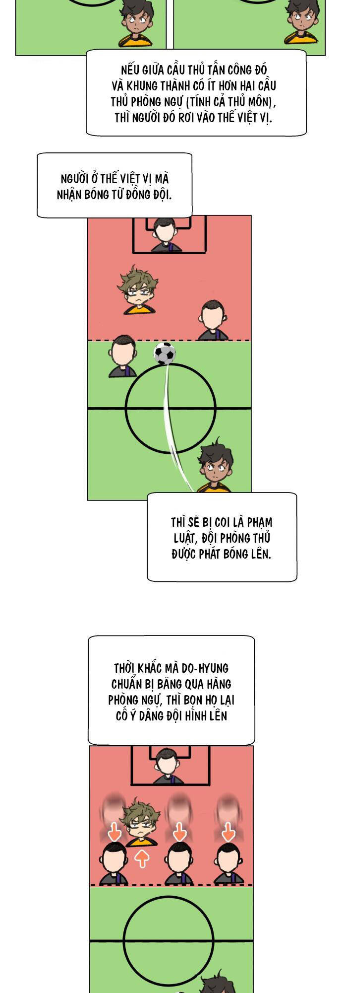Góc Cao Khung Thành Chapter 18 - Trang 2