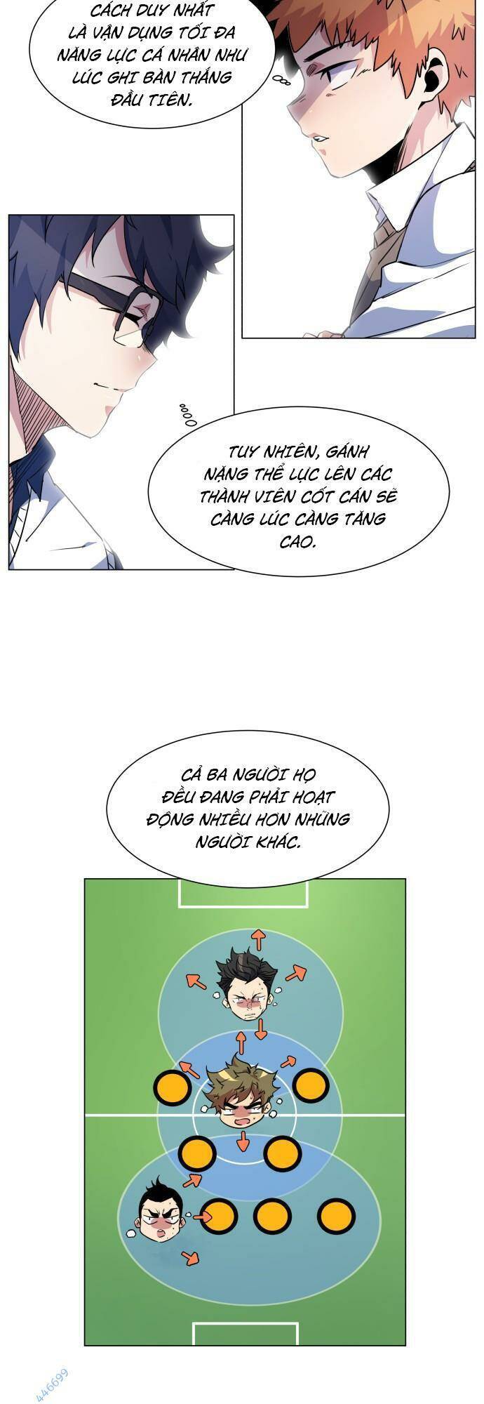 Góc Cao Khung Thành Chapter 18 - Trang 2