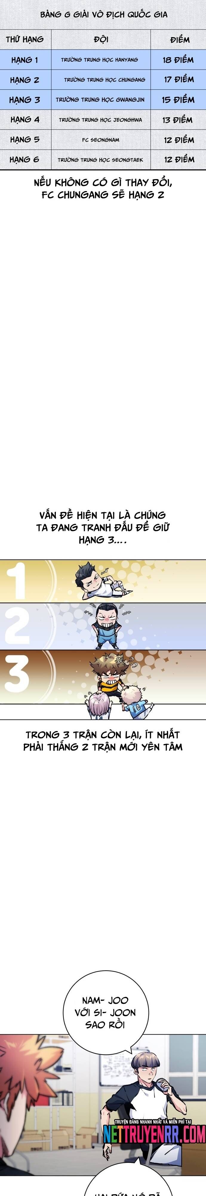 Góc Cao Khung Thành Chapter 180 - Trang 2