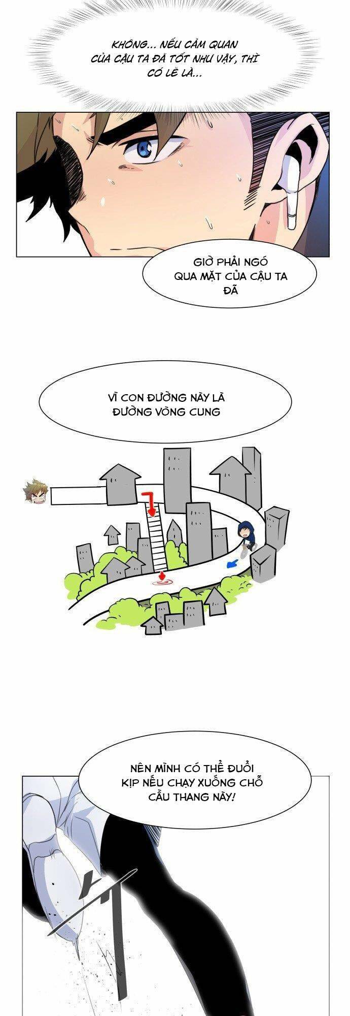 Góc Cao Khung Thành Chapter 2 - Trang 2
