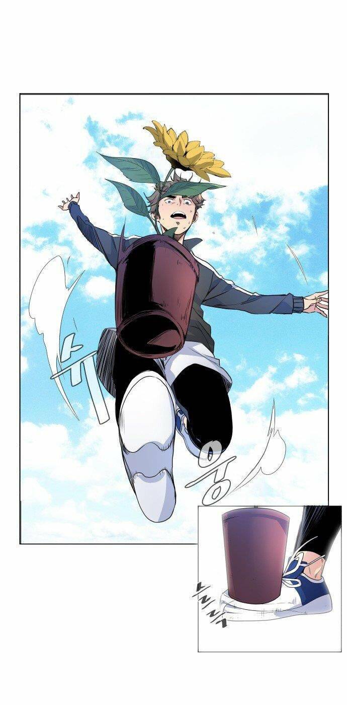 Góc Cao Khung Thành Chapter 2 - Trang 2