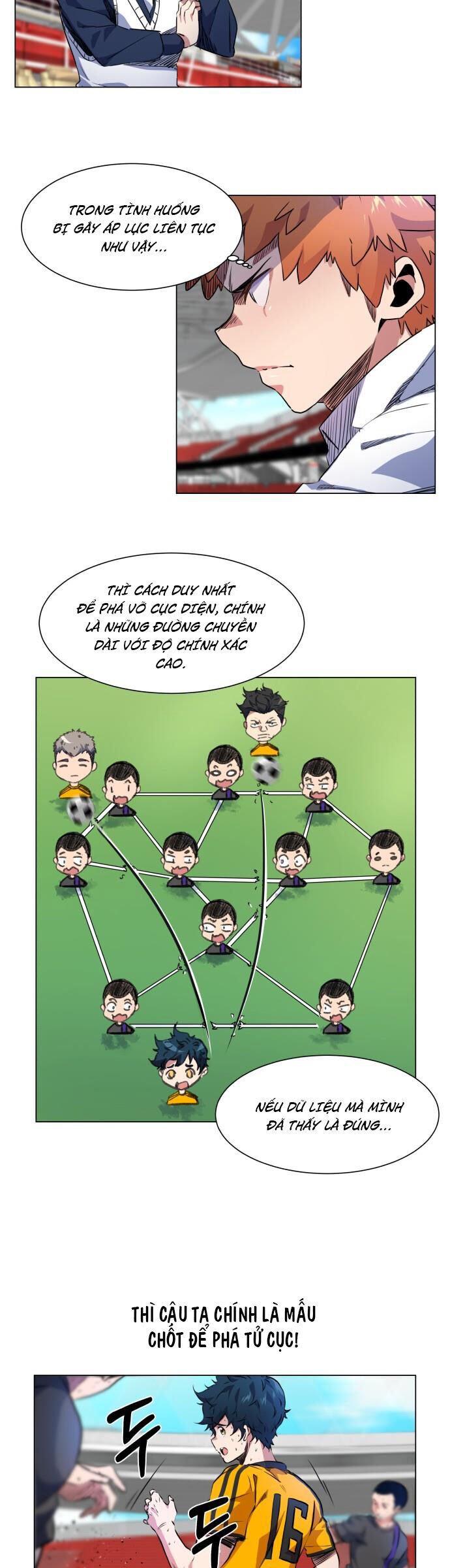 Góc Cao Khung Thành Chapter 22 - Trang 2