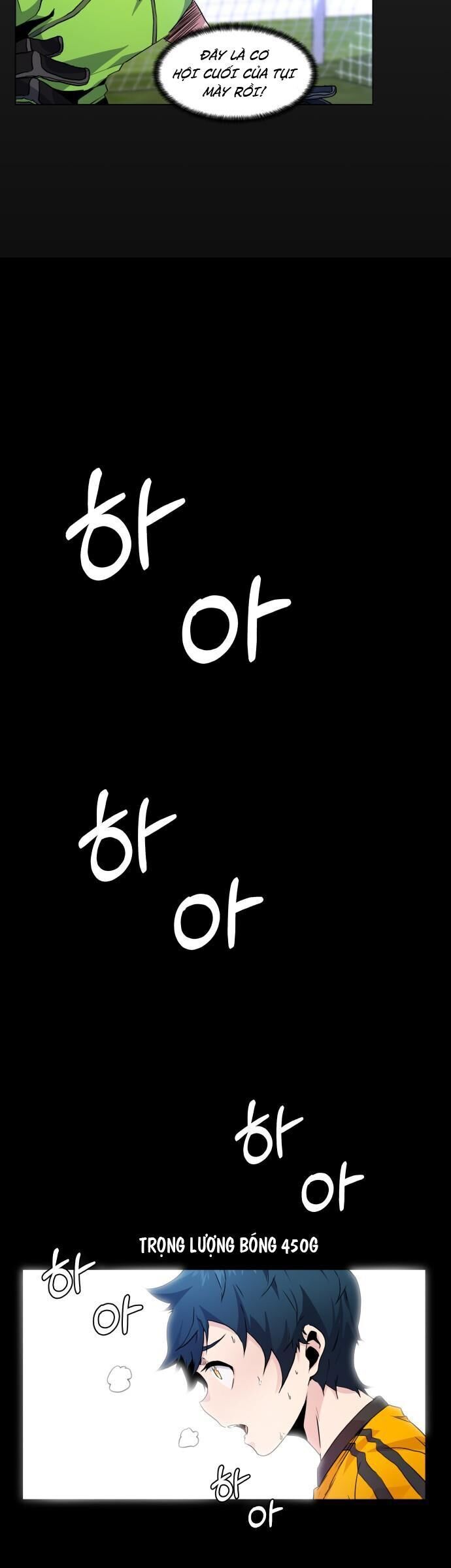 Góc Cao Khung Thành Chapter 23 - Trang 2