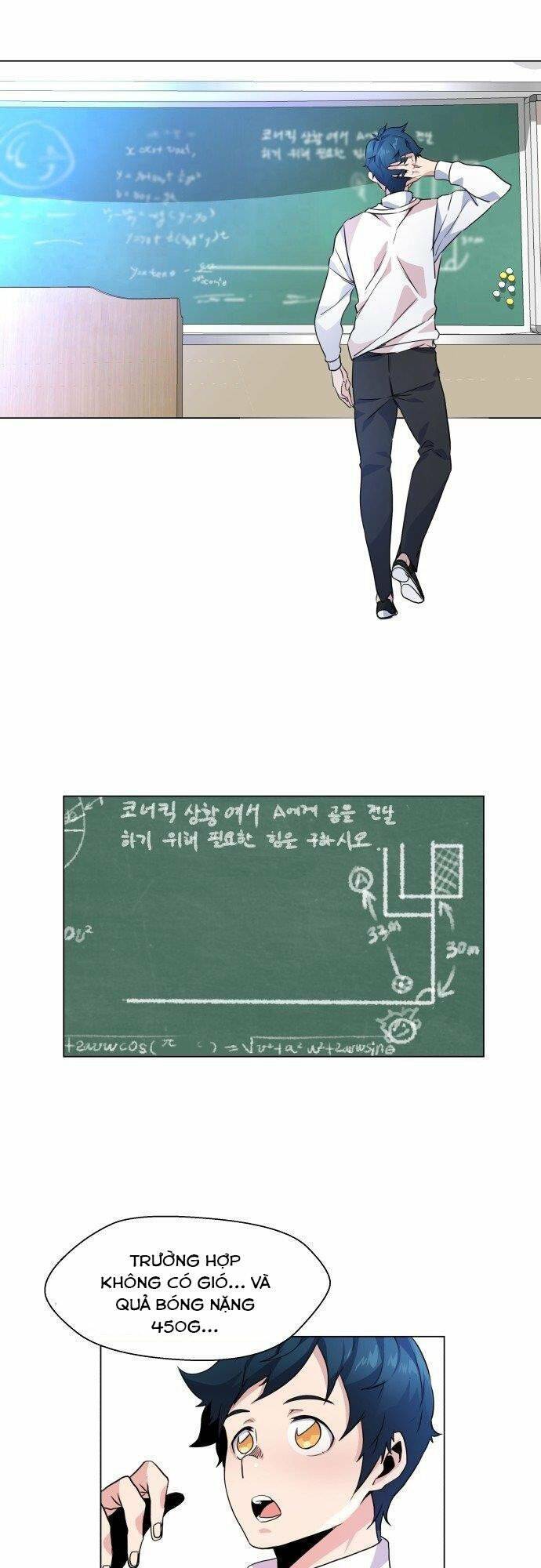 Góc Cao Khung Thành Chapter 3 - Trang 2