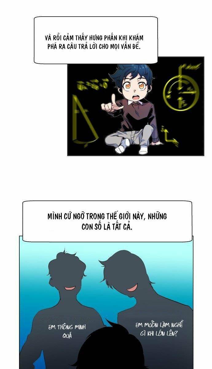 Góc Cao Khung Thành Chapter 3 - Trang 2