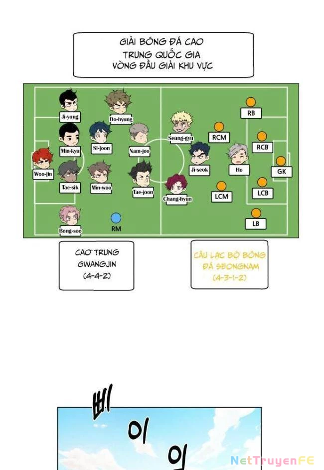 Góc Cao Khung Thành Chapter 37 - Trang 2