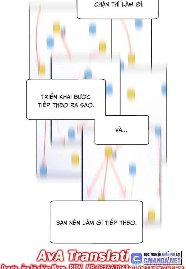 Góc Cao Khung Thành Chapter 37 - Trang 2