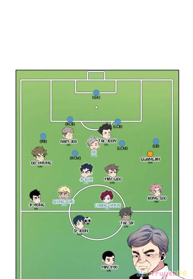 Góc Cao Khung Thành Chapter 38 - Trang 2