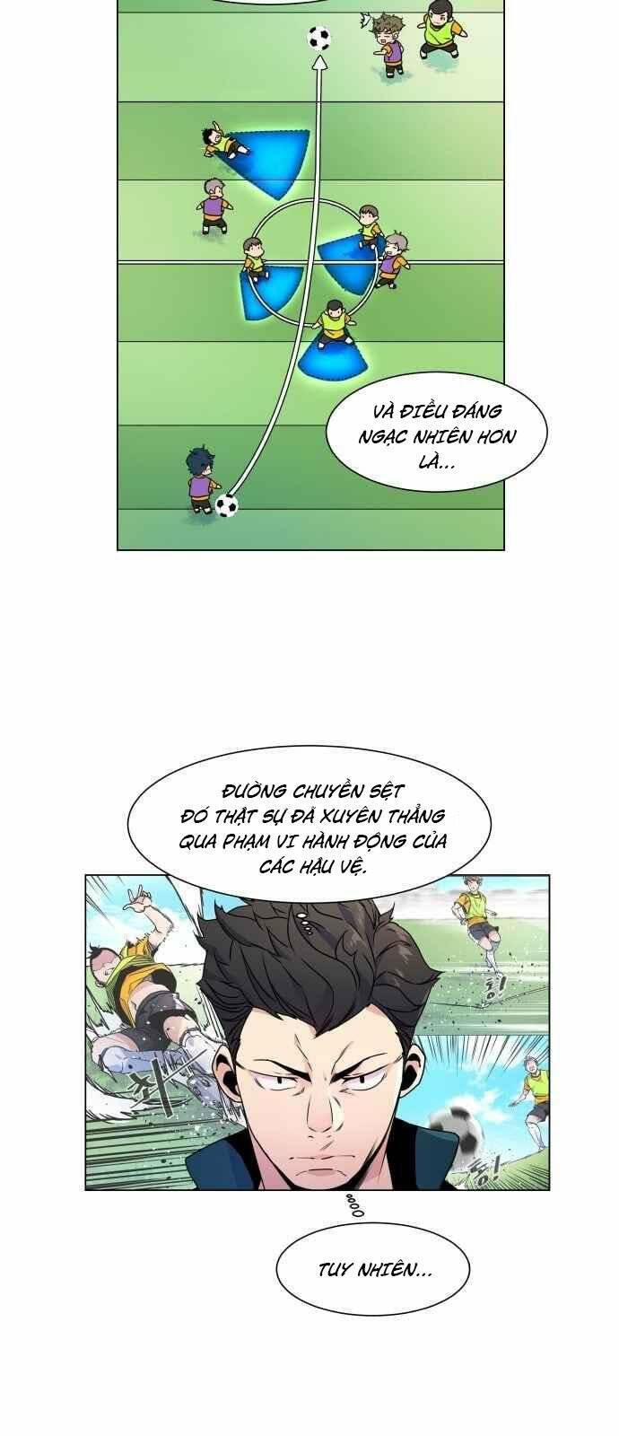 Góc Cao Khung Thành Chapter 5 - Trang 2