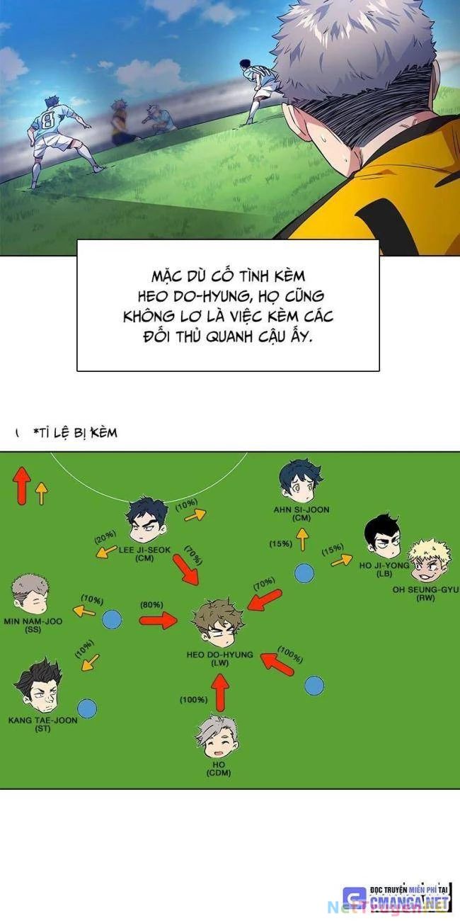 Góc Cao Khung Thành Chapter 50 - Trang 2