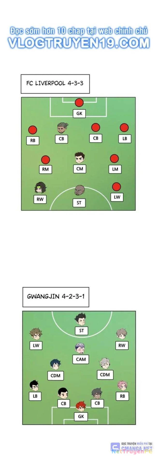 Góc Cao Khung Thành Chapter 65 - Trang 2