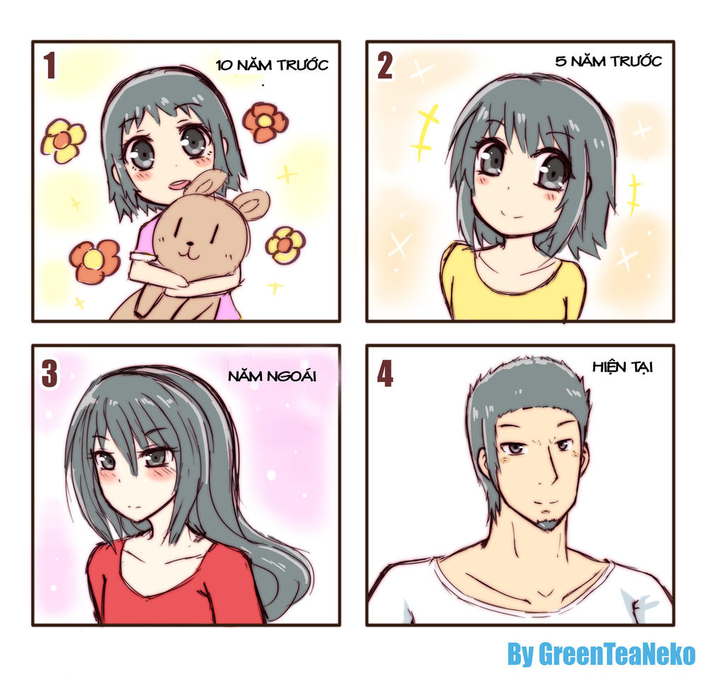 Green Tea Neko Moe Factory Chapter 121 - Trang 2