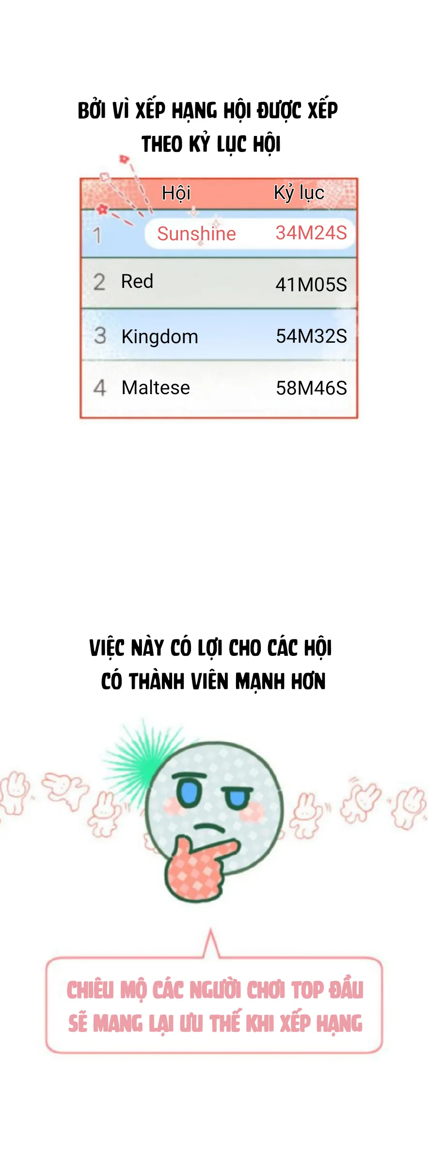 Guild Idol Chapter 1 - Trang 2