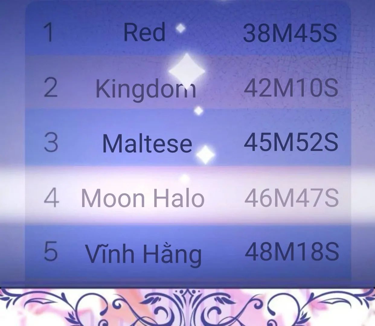 Guild Idol Chapter 38.2 - Trang 2