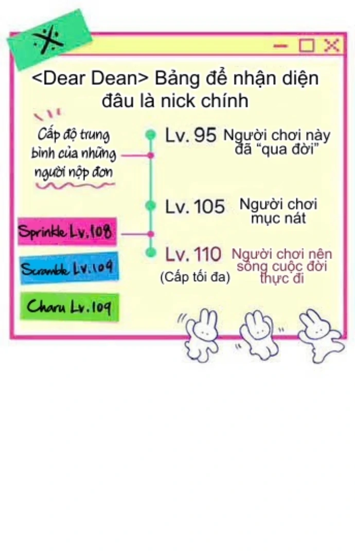 Guild Idol Chapter 6 - Trang 2
