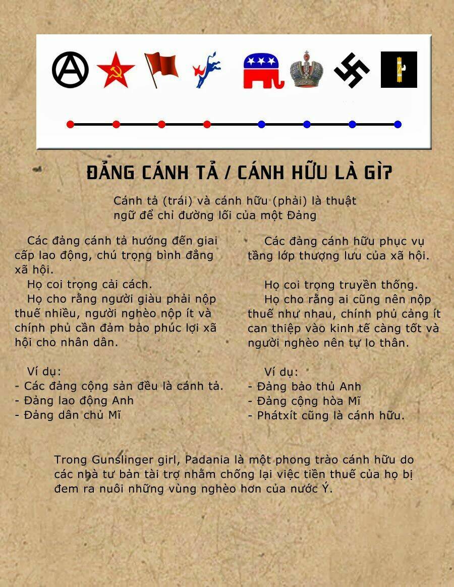 Gunslinger Girl Chapter 23 - Trang 2