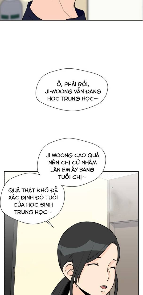 Gương Mặt Thiên Tài Chapter 10 - Trang 2