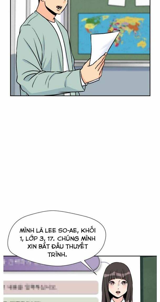 Gương Mặt Thiên Tài Chapter 20 - Trang 2