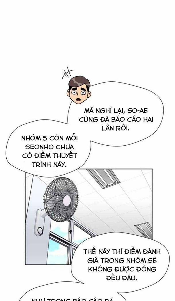 Gương Mặt Thiên Tài Chapter 20 - Trang 2