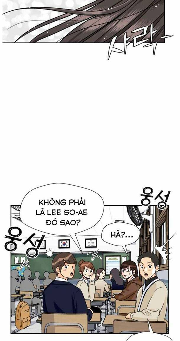 Gương Mặt Thiên Tài Chapter 20 - Trang 2