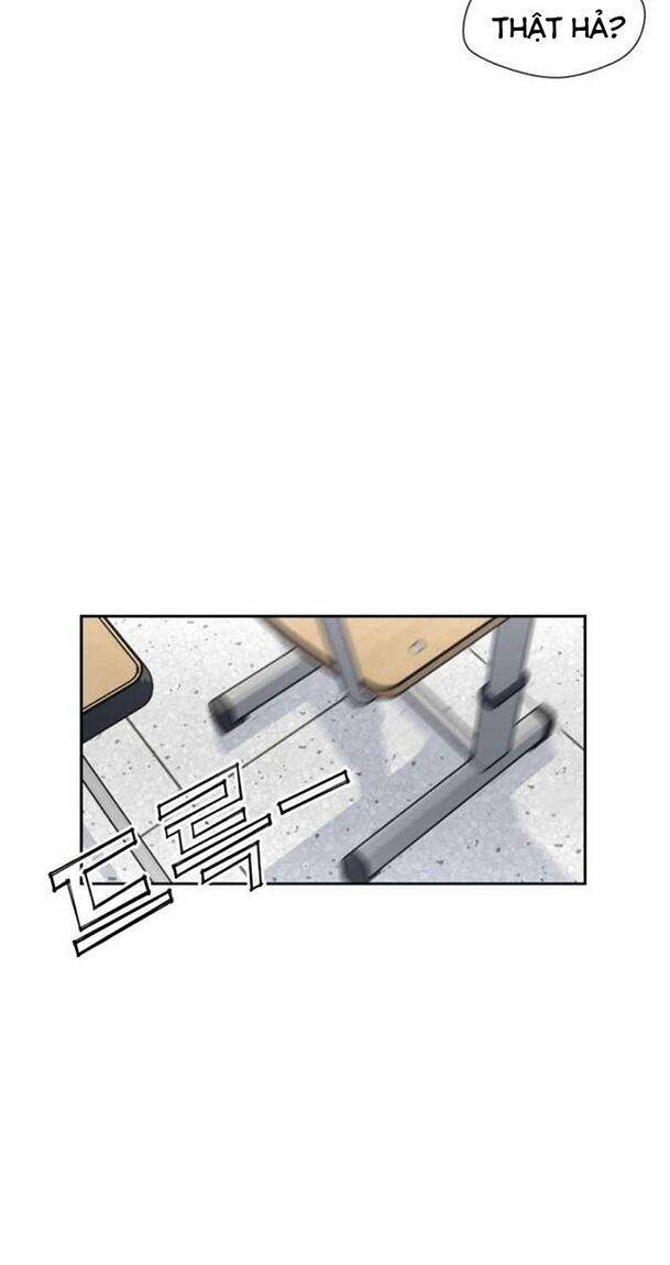 Gương Mặt Thiên Tài Chapter 20 - Trang 2