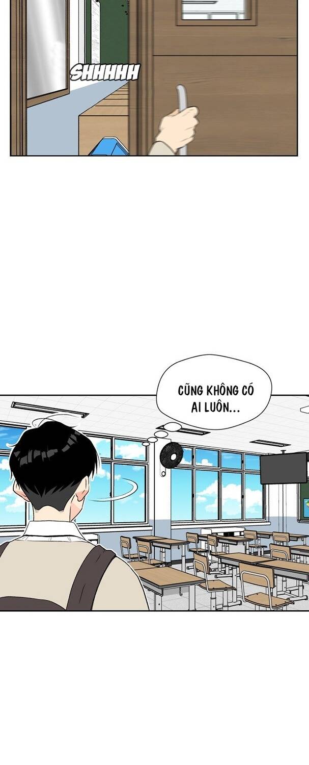 Gương Mặt Thiên Tài Chapter 5 - Trang 2