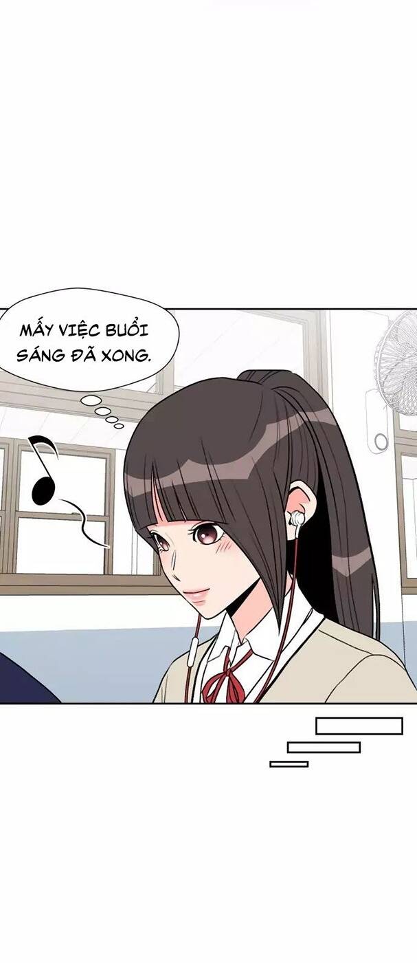 Gương Mặt Thiên Tài Chapter 6 - Trang 2