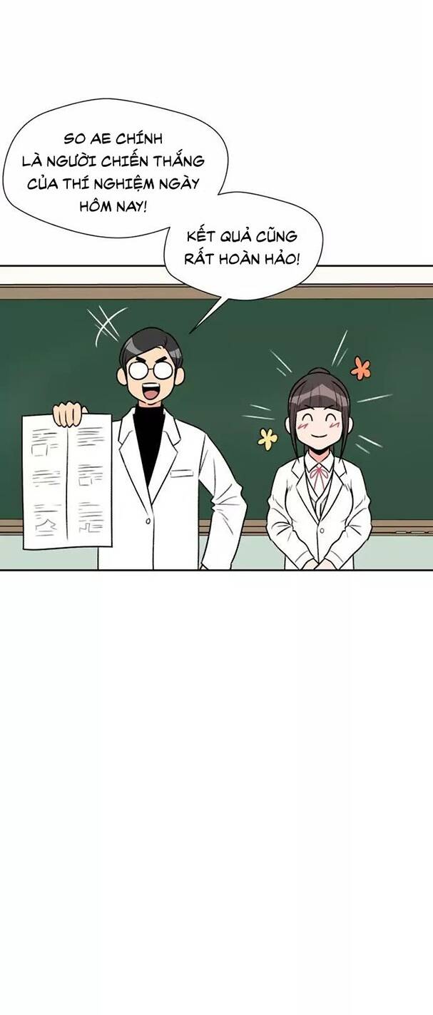 Gương Mặt Thiên Tài Chapter 6 - Trang 2