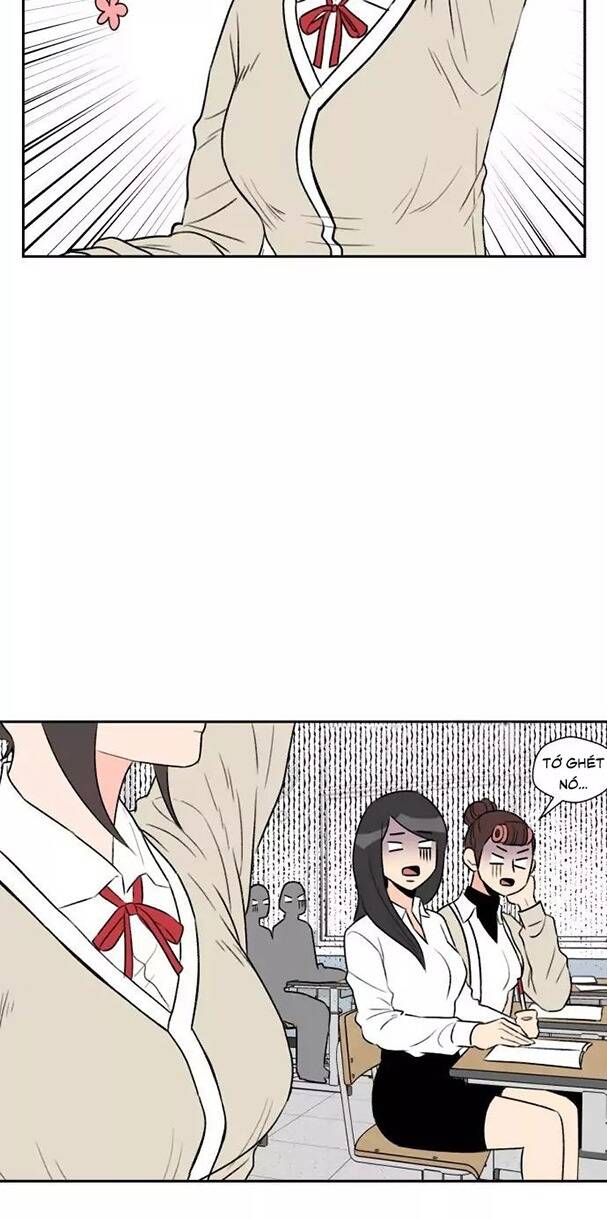 Gương Mặt Thiên Tài Chapter 6 - Trang 2