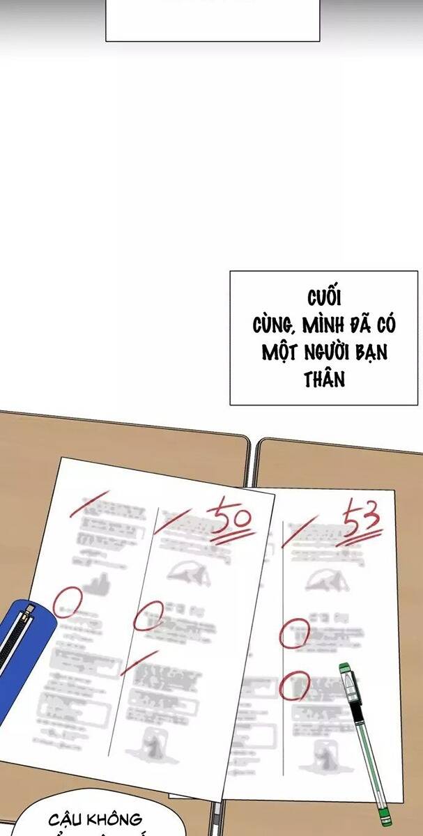 Gương Mặt Thiên Tài Chapter 6 - Trang 2