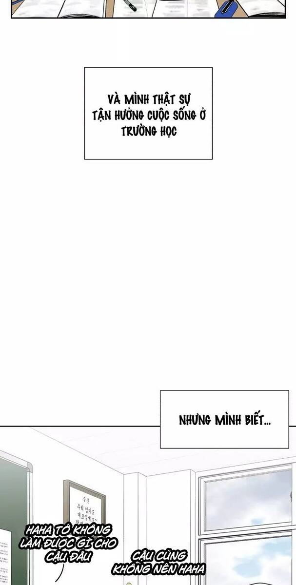 Gương Mặt Thiên Tài Chapter 6 - Trang 2