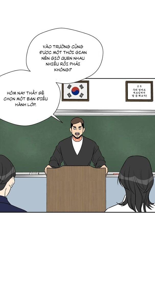 Gương Mặt Thiên Tài Chapter 7 - Trang 2