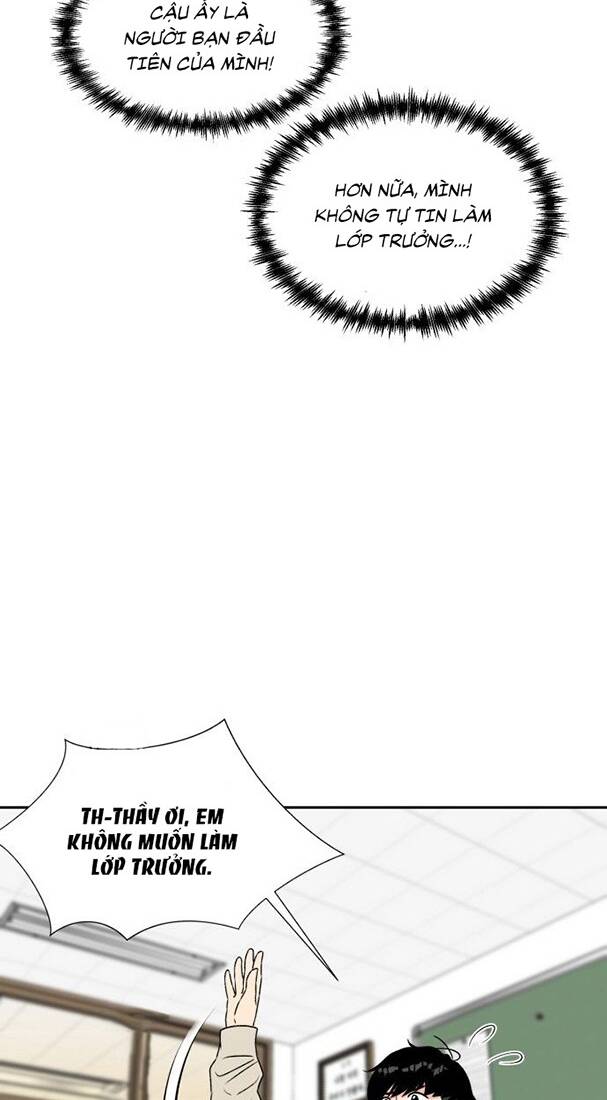 Gương Mặt Thiên Tài Chapter 7 - Trang 2