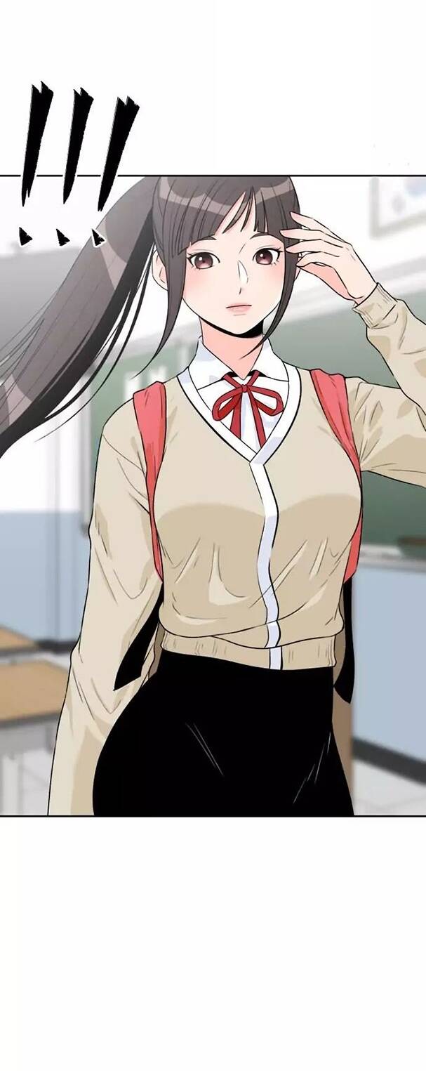 Gương Mặt Thiên Tài Chapter 8 - Trang 2