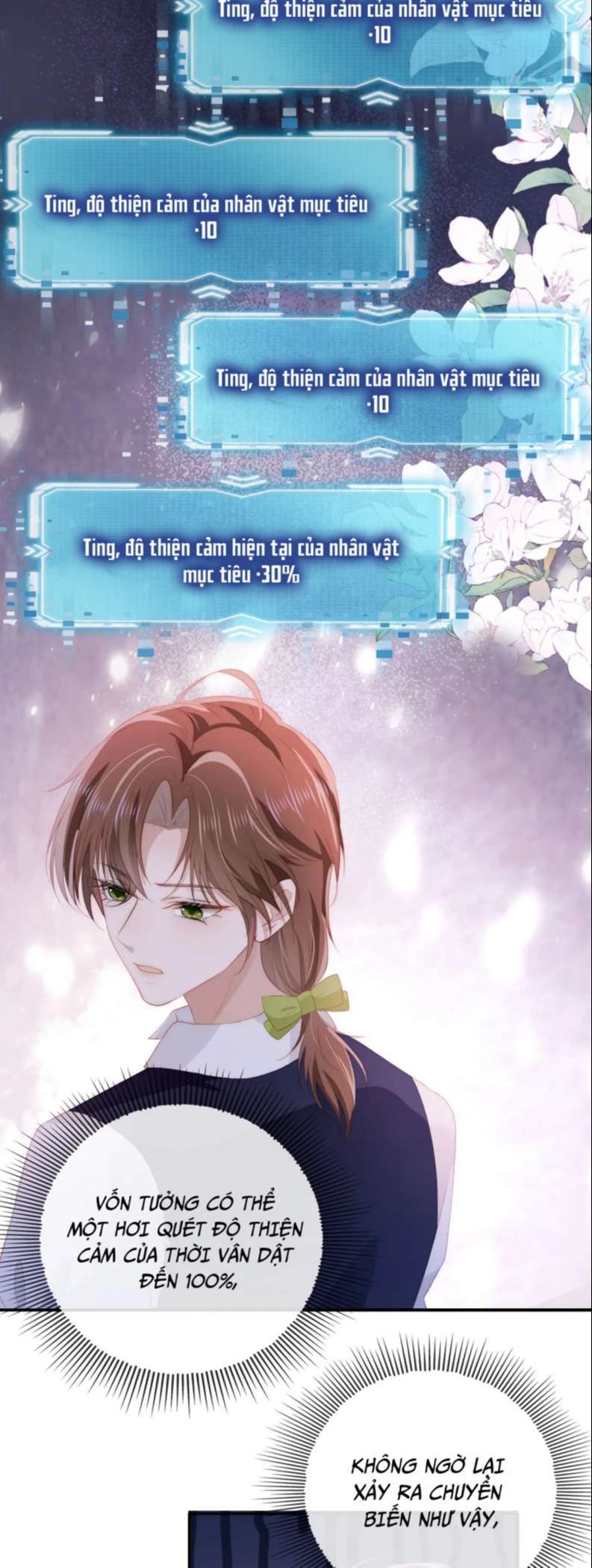 Hắc Hóa Phản Diện Sủng Lên Trời Chapter 54 - Trang 2