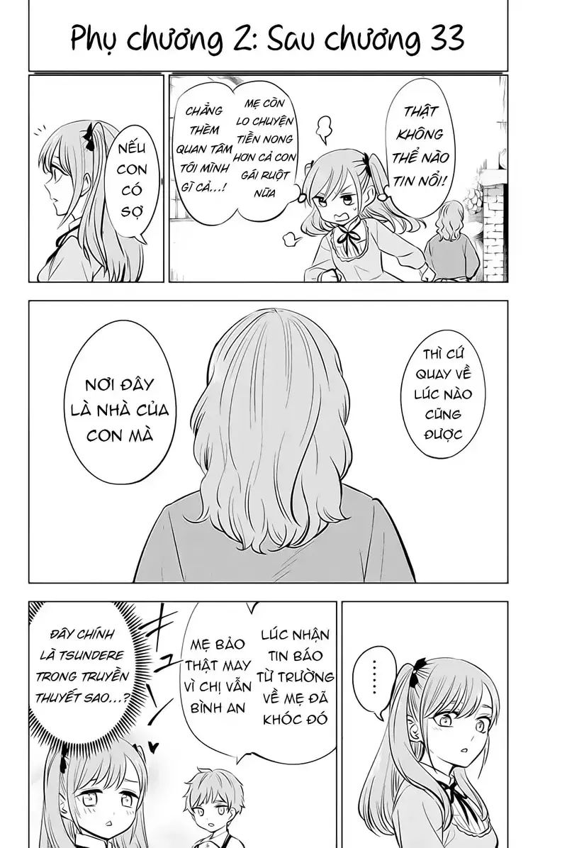 Hắc Miêu Và Lớp Học Phù Thủy Chapter 35.5 - Trang 2