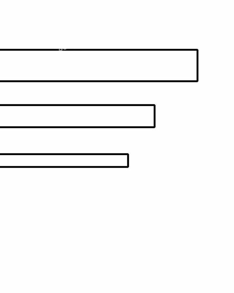 Hài Đế Vi Tôn Chapter 54 - Trang 2