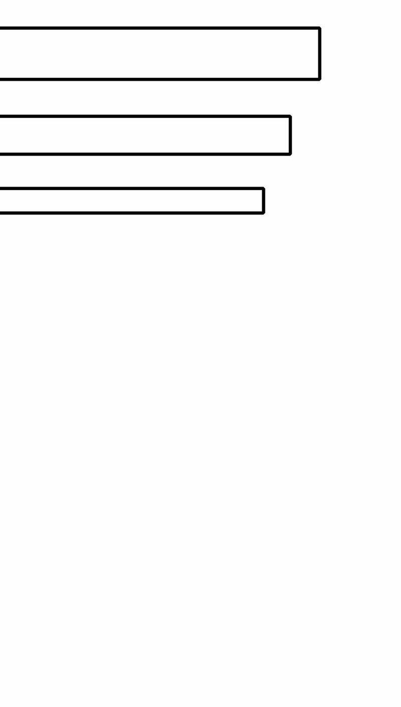 Hài Đế Vi Tôn Chapter 54 - Trang 2