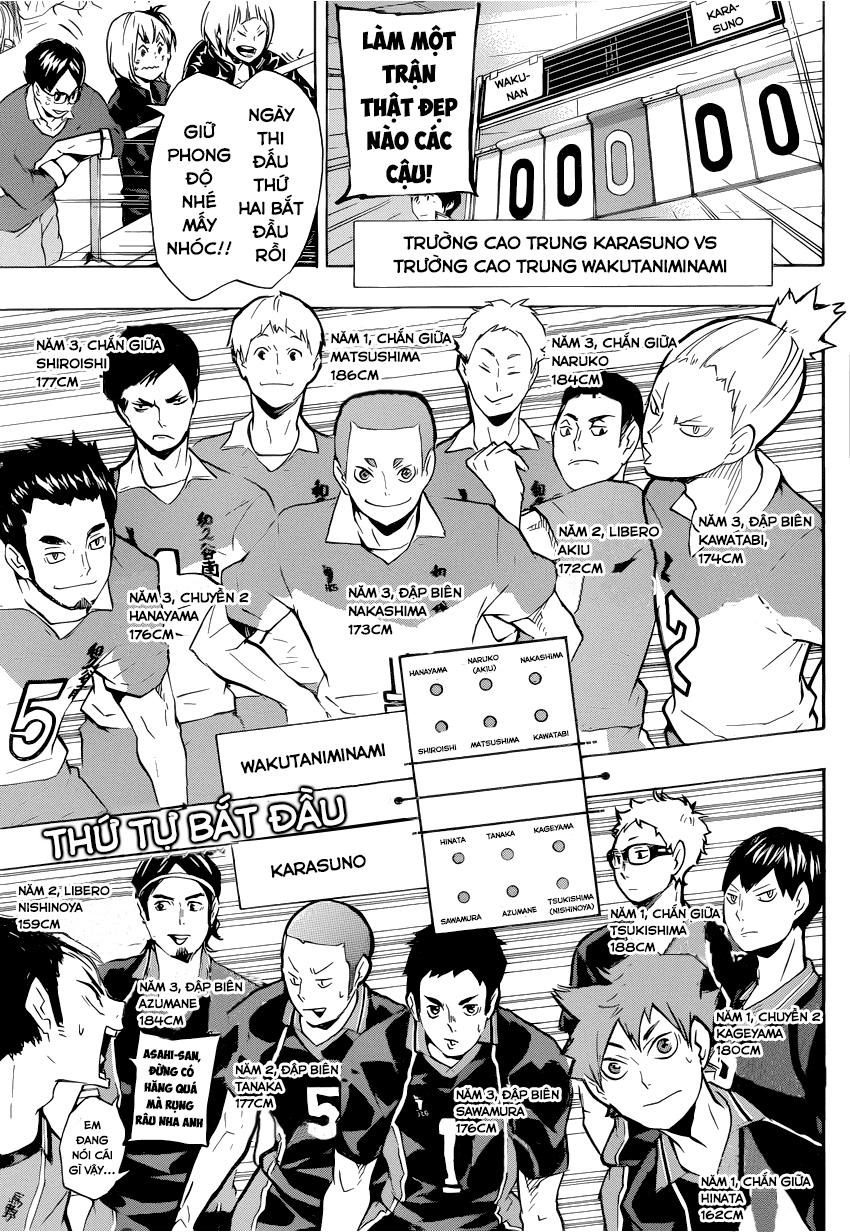 Haikyuu Chapter 116 - Trang 2