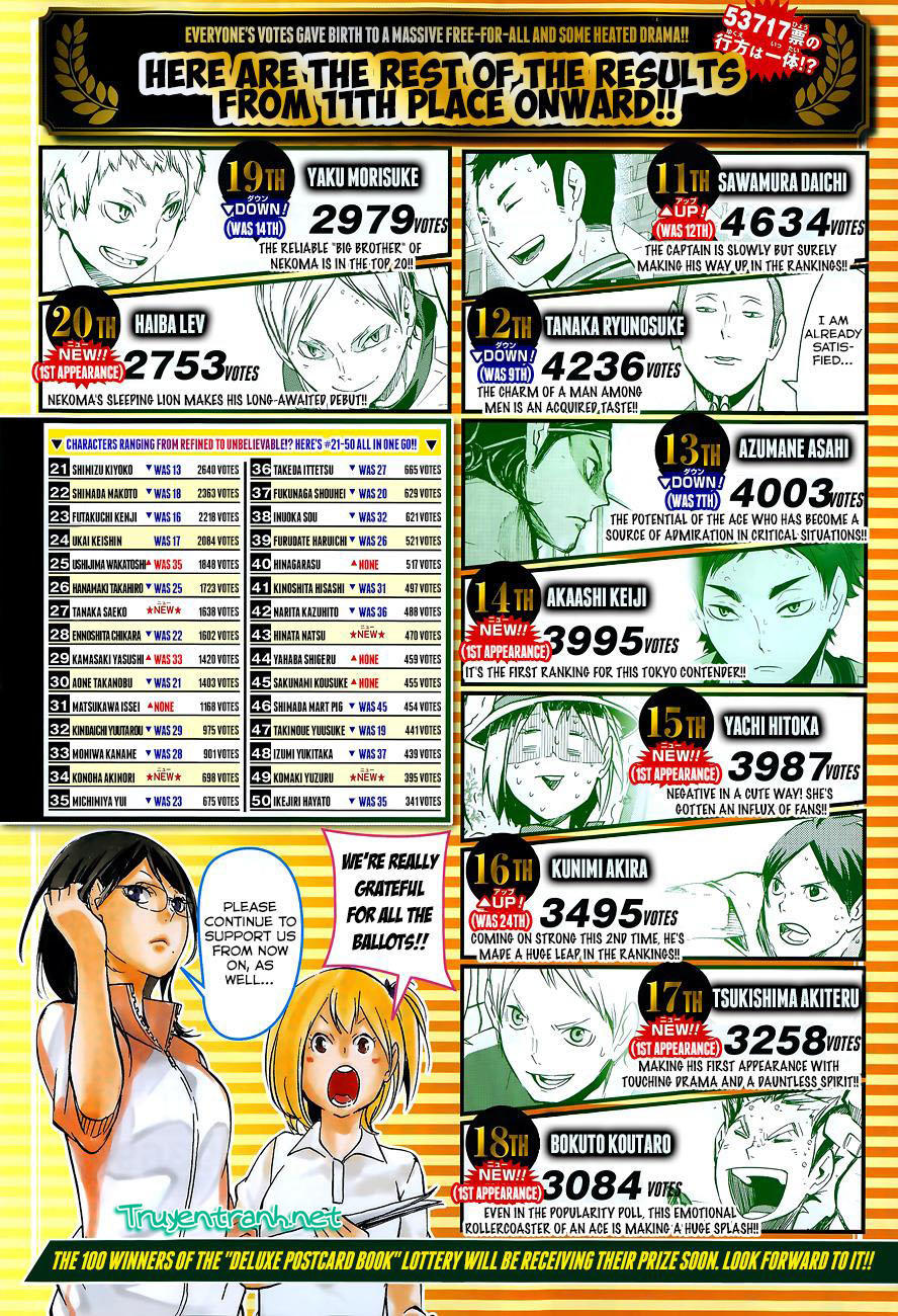 Haikyuu Chapter 123 - Trang 2