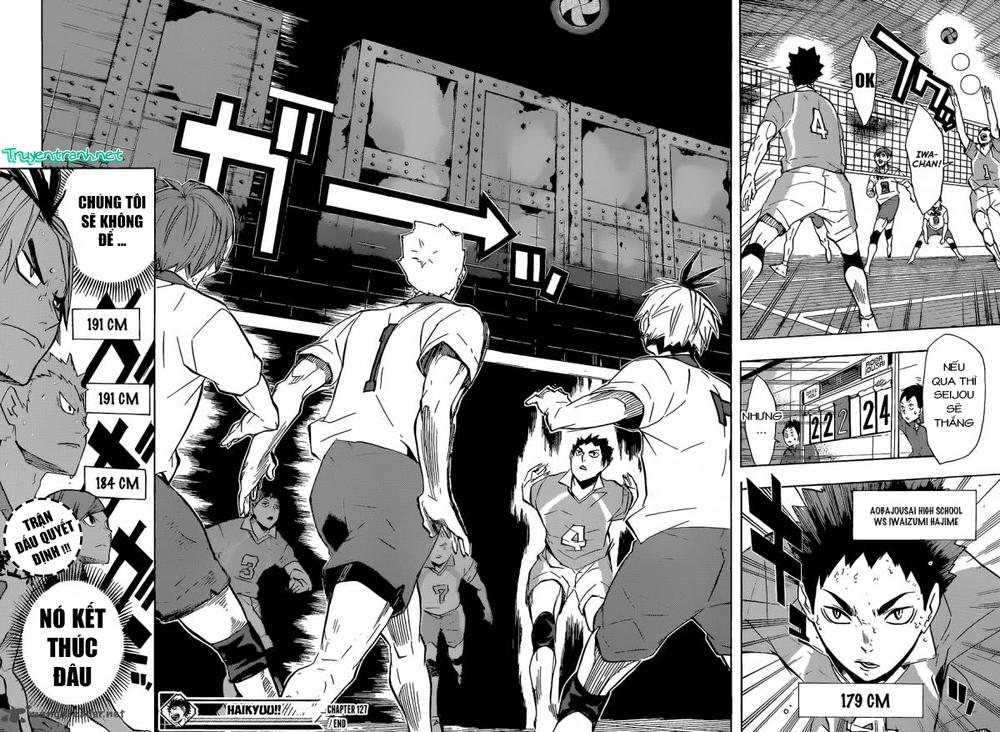 Haikyuu Chapter 127 - Trang 2